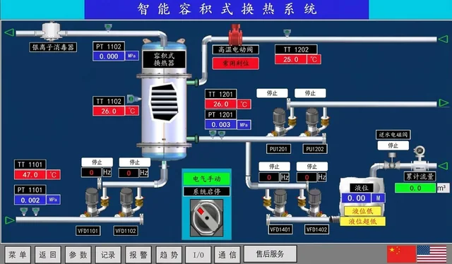 容积式换热系统:工作原理与成套机组配置 · 配图1