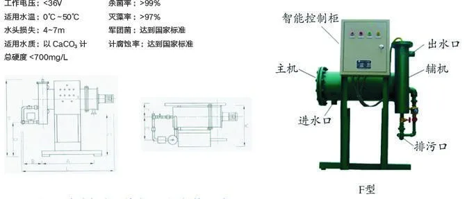 冷却水系统水质治理