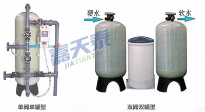 全自动软水器（设备类型示意）